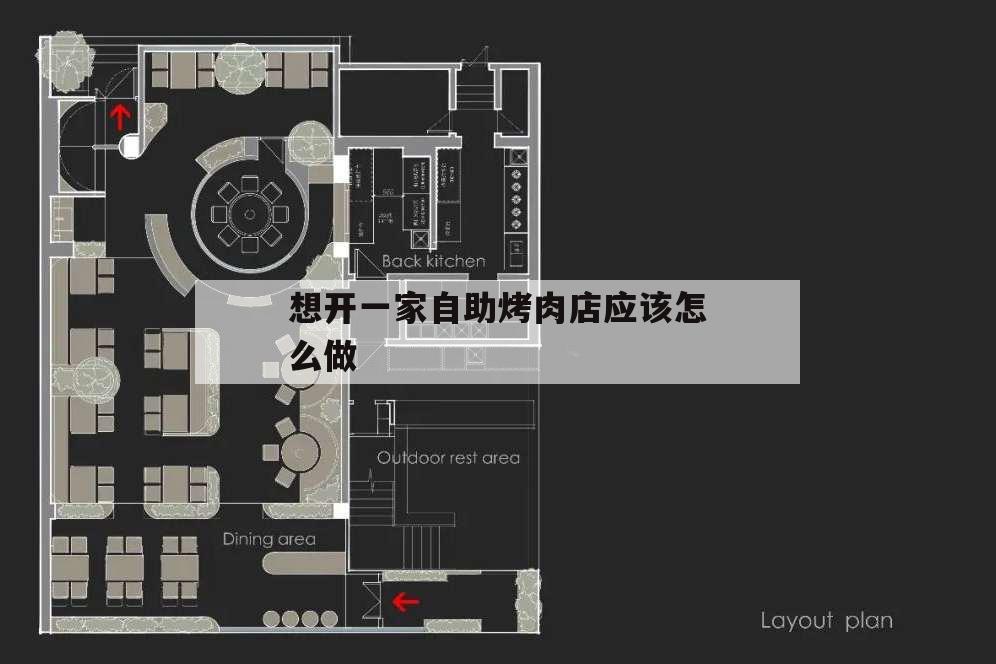 想開一家自助烤肉店應(yīng)該怎么做,開一家自助烤肉店需要準(zhǔn)備什么