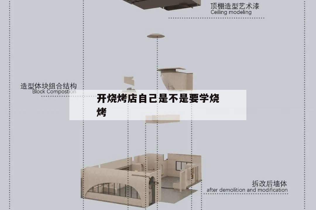 開燒烤店自己是不是要學(xué)燒烤,燒烤不學(xué)能開店嗎
