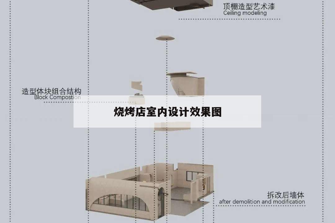 燒烤店室內設計效果圖,燒烤店內部裝修效果圖