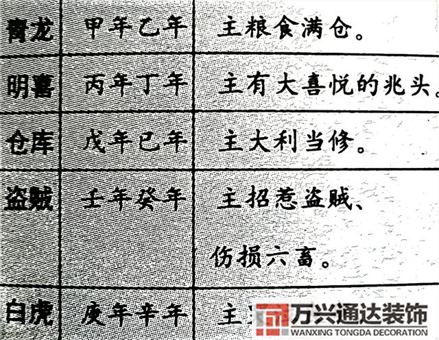 陰山與風(fēng)水風(fēng)水陰山陽山