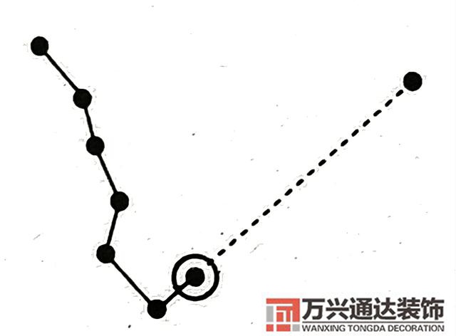 陰山與風(fēng)水風(fēng)水陰山陽山