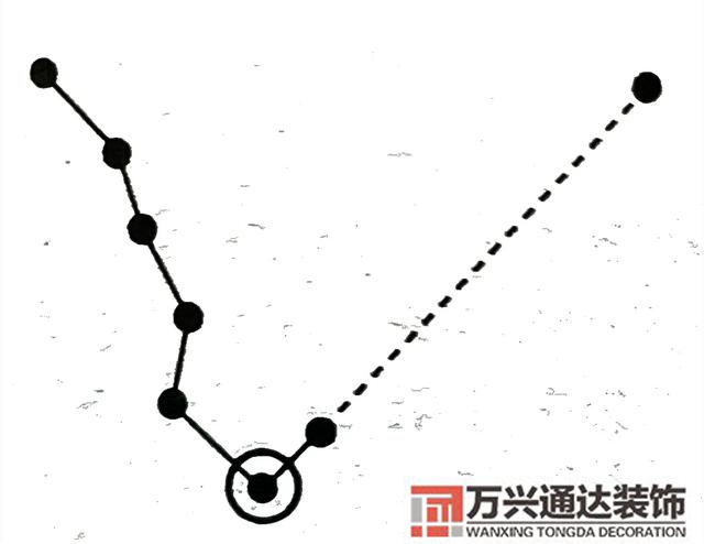 陰山與風(fēng)水風(fēng)水陰山陽山