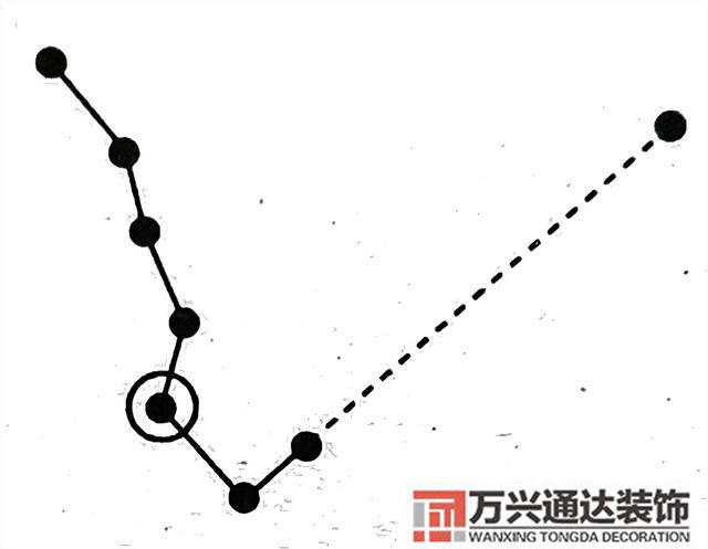 陰山與風(fēng)水風(fēng)水陰山陽山