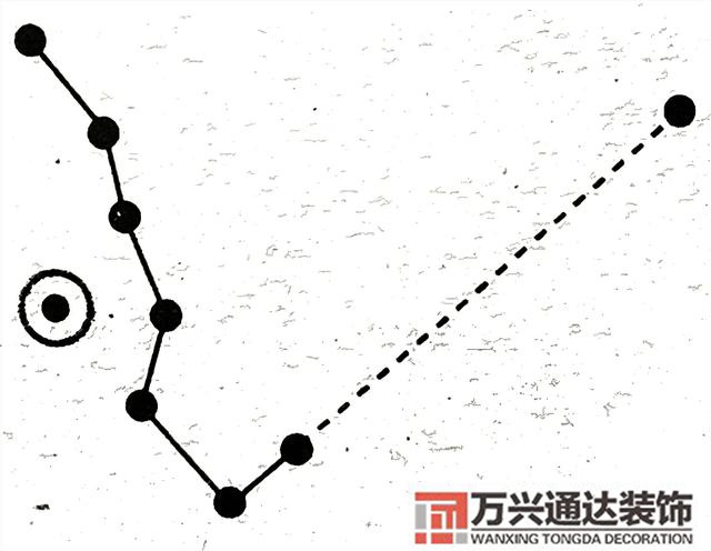 陰山與風(fēng)水風(fēng)水陰山陽山