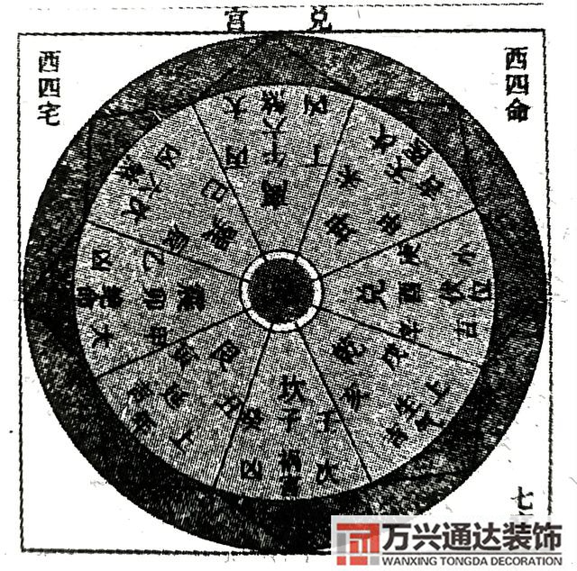 陰山與風(fēng)水風(fēng)水陰山陽山