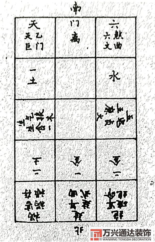 陰山與風(fēng)水風(fēng)水陰山陽山