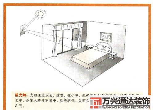 風水煞樓房樓房風水的十大兇煞