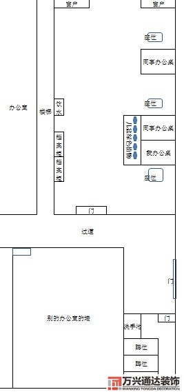 辦公室座位好風水辦公室座位 風水