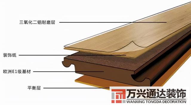 裝修的價(jià)格裝修要多少錢(qián)