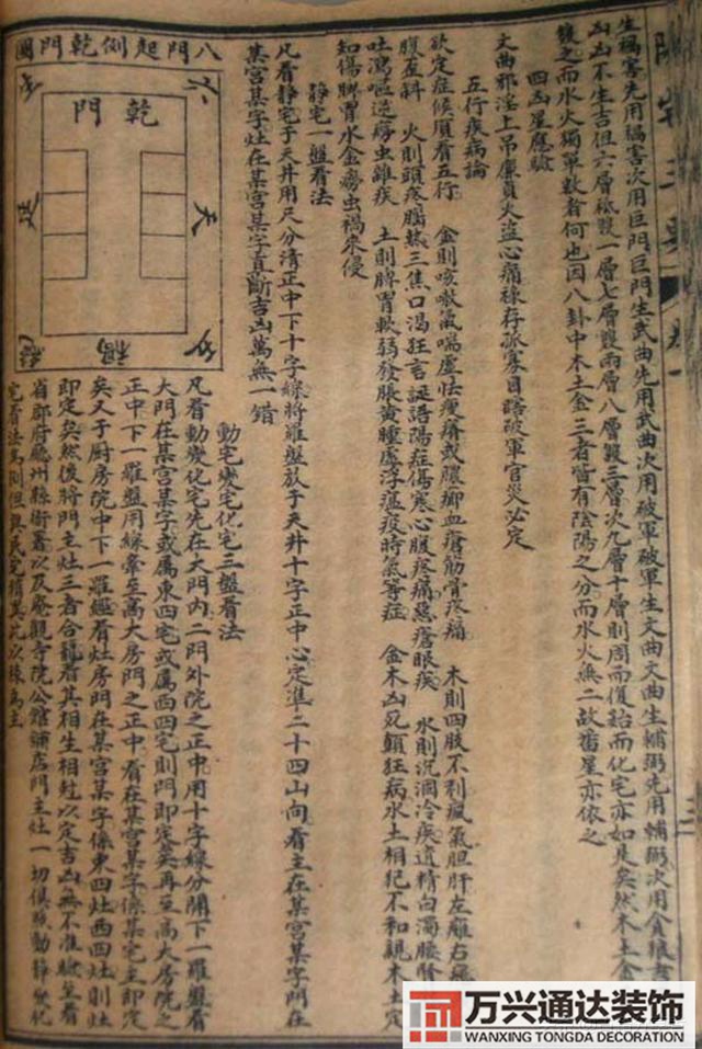 陽宅三要風(fēng)水陽宅三要風(fēng)水詳解