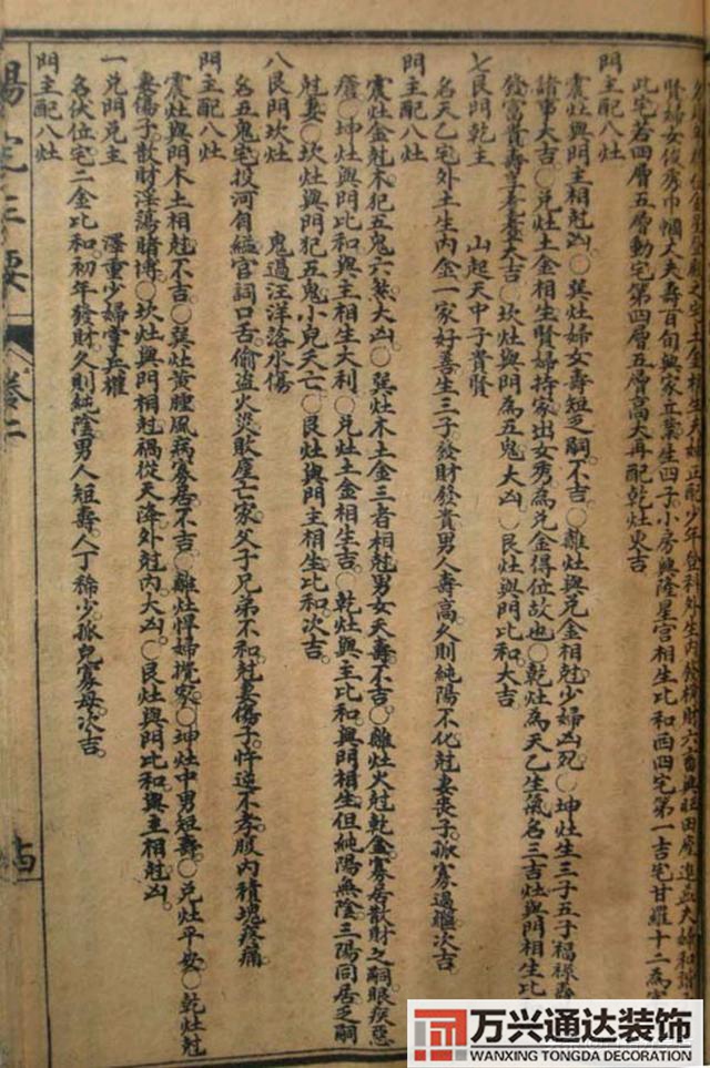 陽宅三要風(fēng)水陽宅三要風(fēng)水詳解