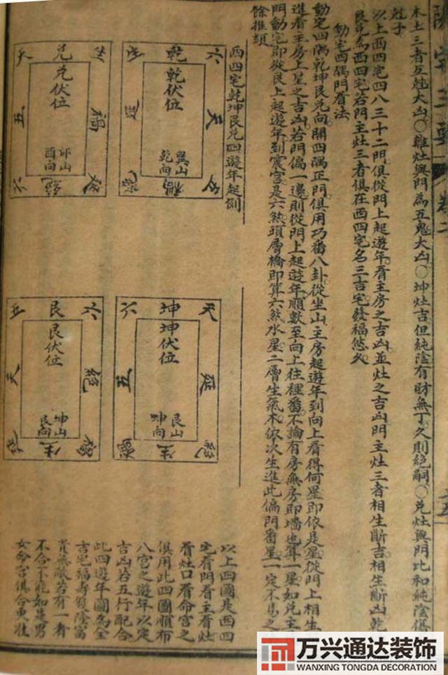 陽宅三要風(fēng)水陽宅三要風(fēng)水詳解