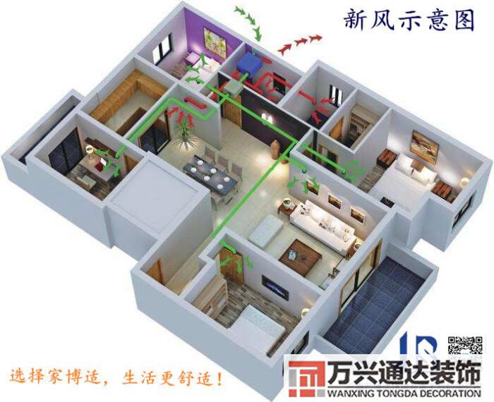 裝修新房子中央空調(diào)以及新風系統(tǒng)中央空調(diào)和中央新風系統(tǒng)一起裝怎么設計